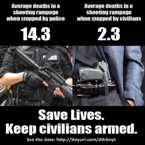 Steven Smith's album, Timeline Photos