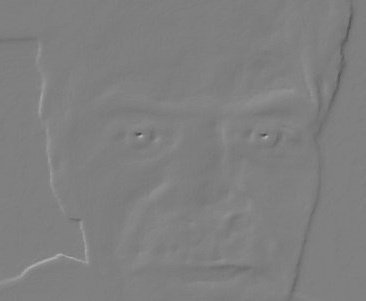 tim cox's album, Profile Pictures