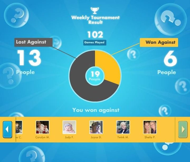 John Walker's album, SongPop