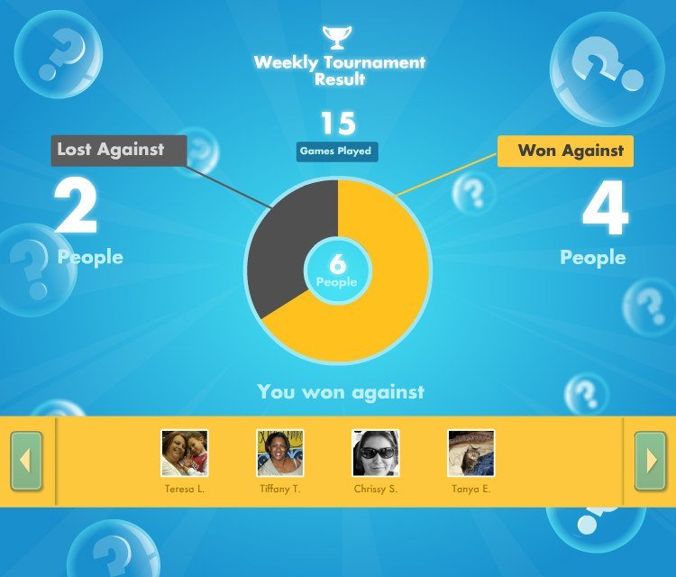 Michael Kramer's album, SongPop