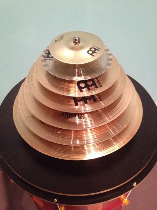 Wayne Blanchard's album, iOS Photos
