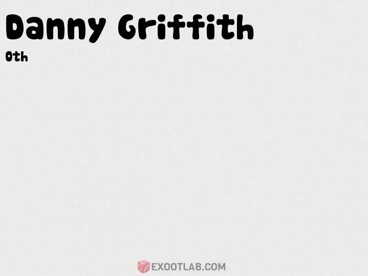 Danny Griffith's album, What your birthdate says about you Photos