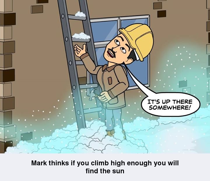 Mark James' album, Bitstrips Photos