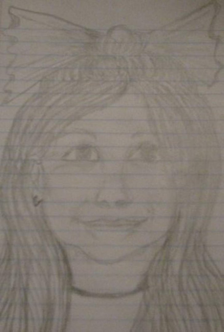 Millie Huss' album, Profile Pictures