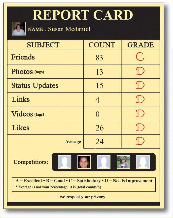 Susan McDaniel's album, Report Card