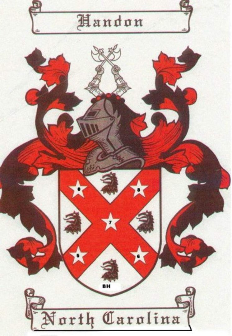 Bernard Handon's album, Profile Pictures