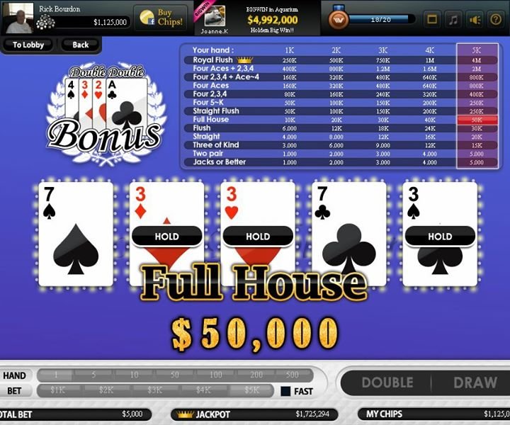 Richard Bourdon's album, DoubleU Casino Photos