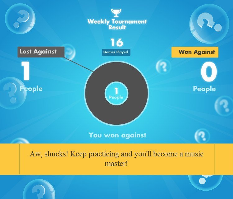 Gearld Hartding's album, SongPop