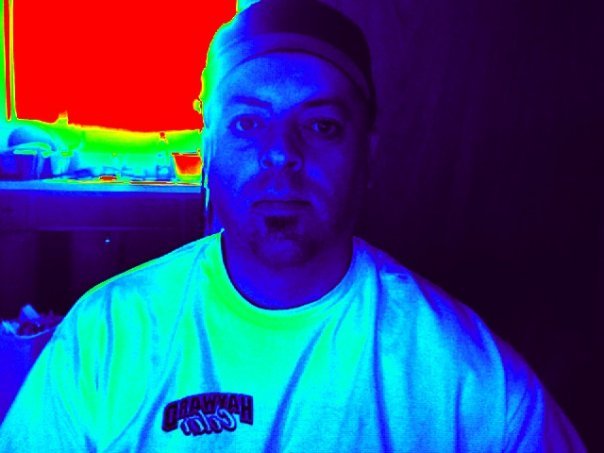 Robert Medeiros' album, Profile Pictures