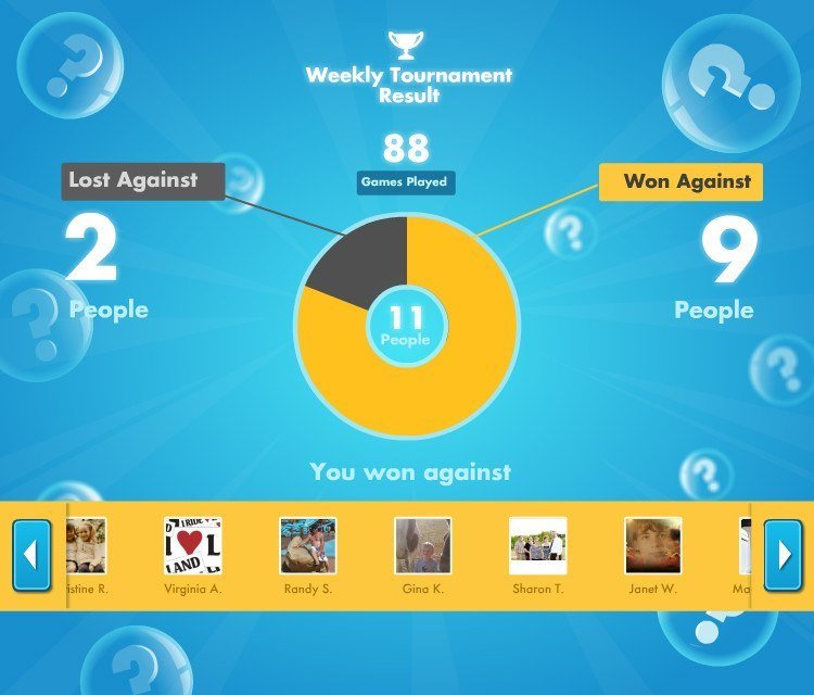 donna walden's album, SongPop