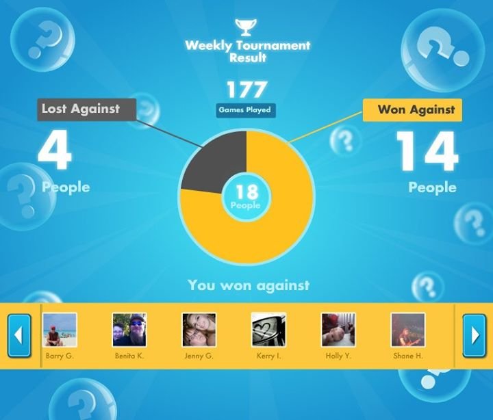 Robert (Bob) Grimstead's album, SongPop