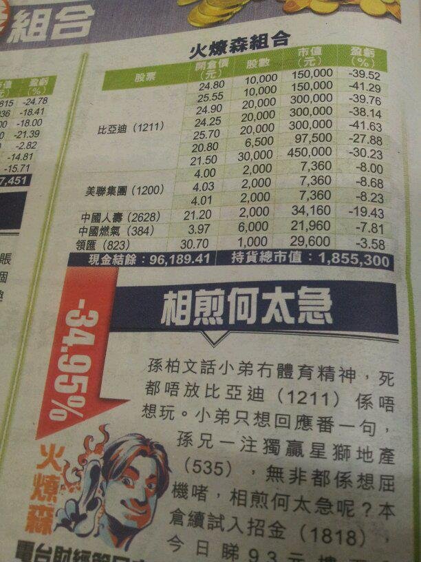 Eric Cheng's album, News Clip
