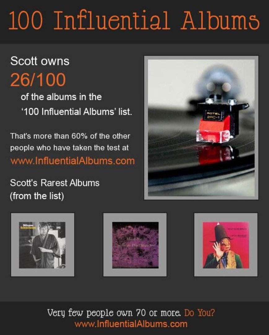 Scott Bonner's album, Influential Albums Photos