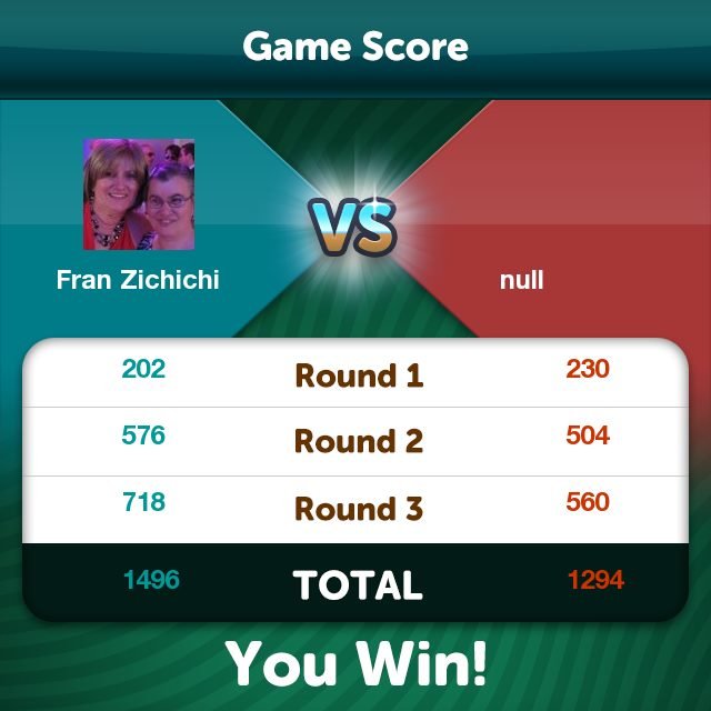 Frances Zichichi's album, Scramble with Friends Photos