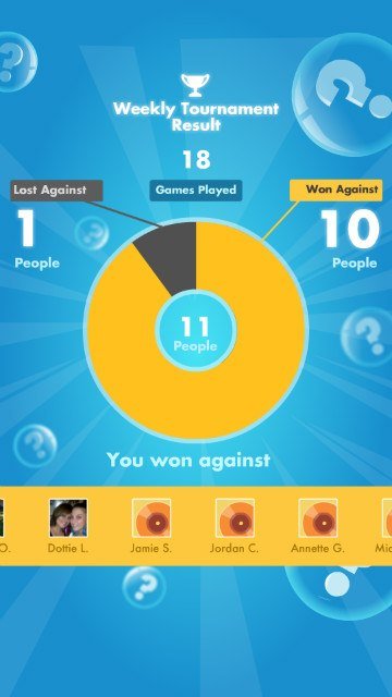 Jenessia Hutchings' album, SongPop