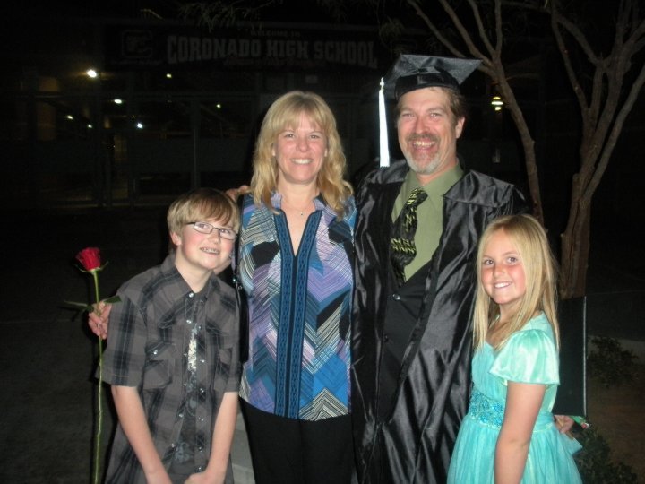 Cindy Long's album, Profile Pictures