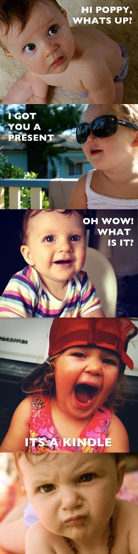 Jonny Dalgleish's album, Timeline Photos