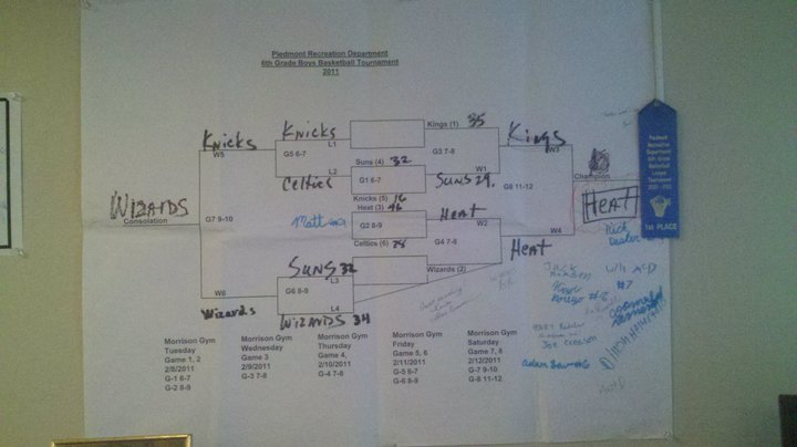 Lucas Heller's album, PRD 6th Grade Boys - Tournament Champs!