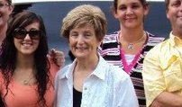 wanda bell's album, Profile Pictures