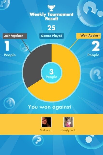 Virginia Thomas' album, SongPop