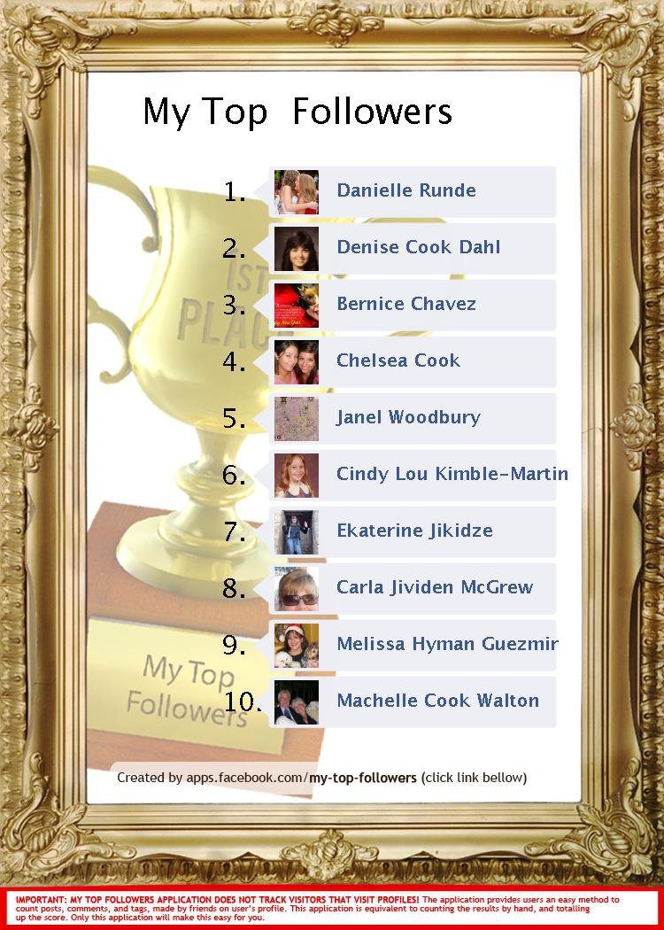 David Cook's album, My Top Followers