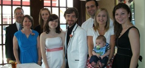 David Rittinger's album, Profile Pictures
