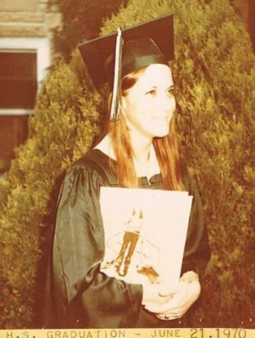 Vicki Levin's album, Profile Pictures