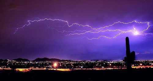 Brian Mitchell's album, Cover Photos