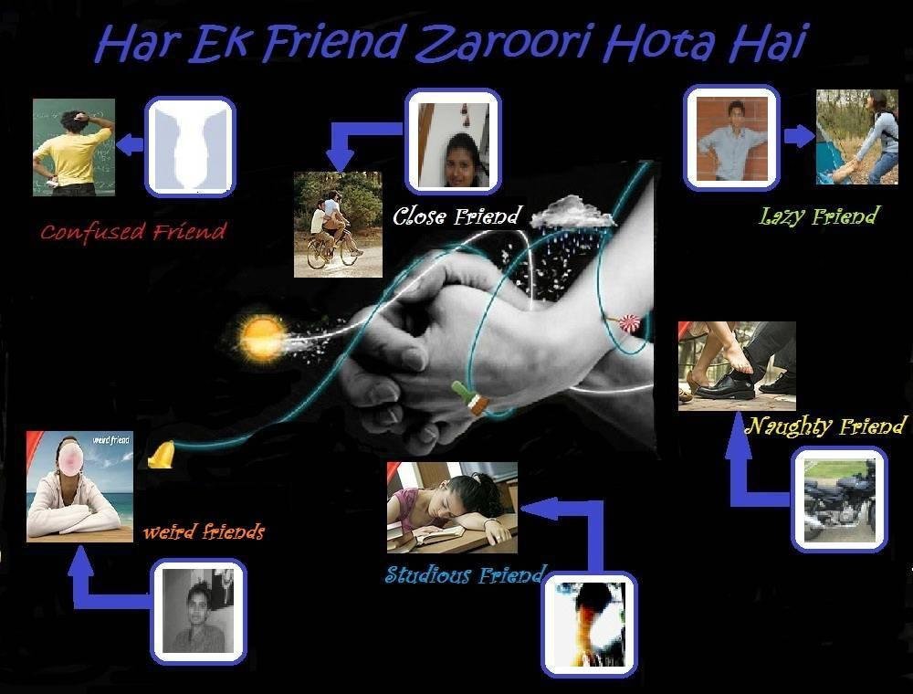 Rohith Hari's album, Zaroori Photos