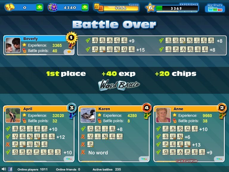 Beverly Todd's album, Word Battle Photos