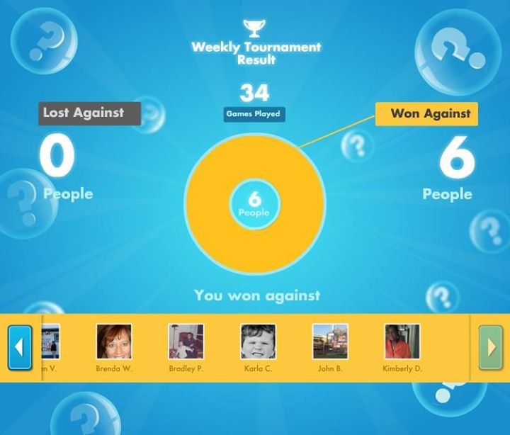 Eric Tracy's album, SongPop