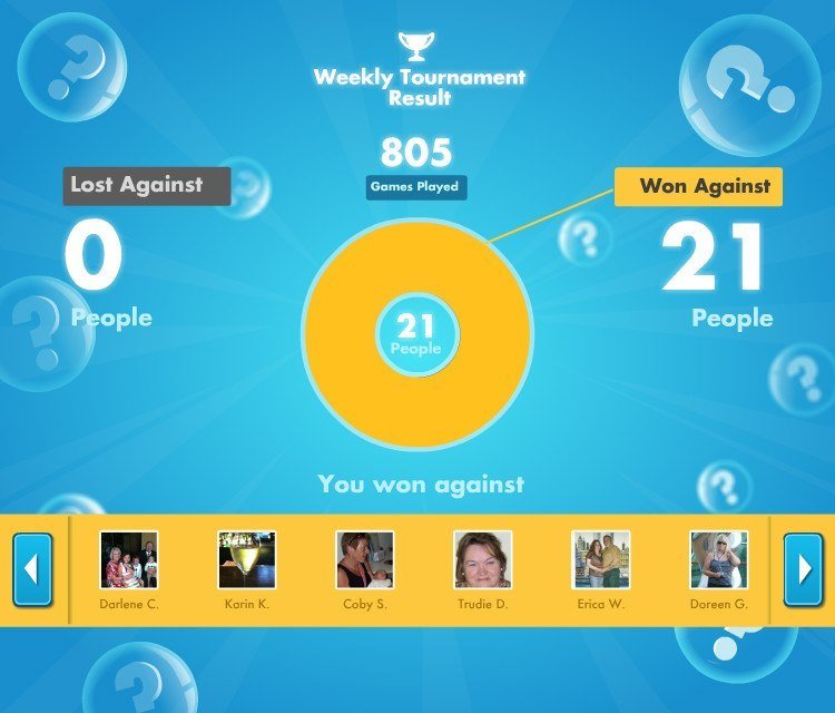 Gary Skotarczak's album, SongPop