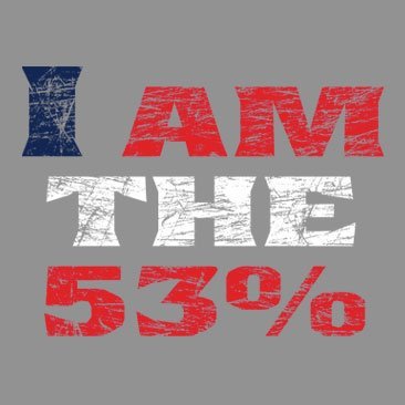 Christopher Loucks' album, Timeline Photos