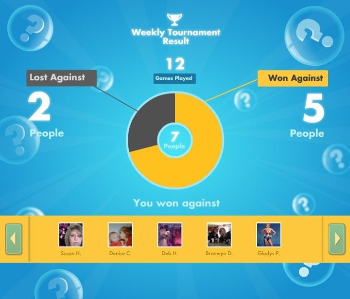 Roberta Savoy's album, SongPop