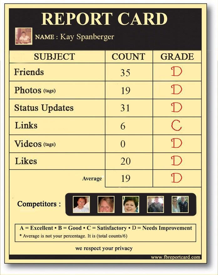kay spanberger's album, Report Card