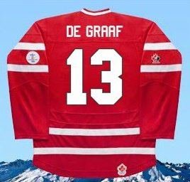 Jack de Graaf's album, Profile Pictures