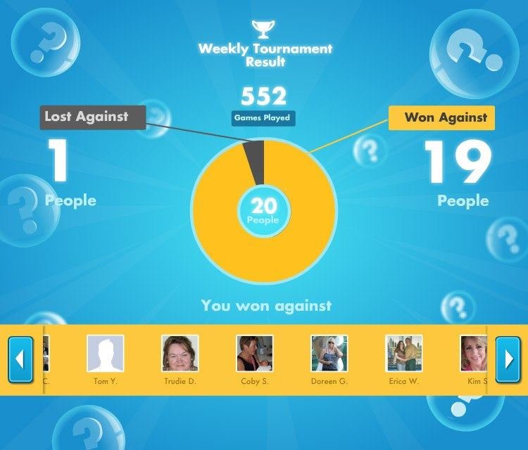 Gary Skotarczak's album, SongPop