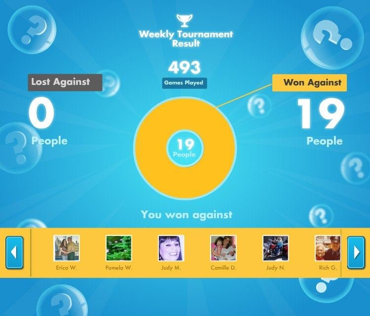 Gary Skotarczak's album, SongPop