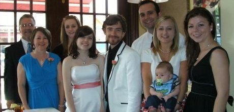 David Rittinger's album, Profile Pictures