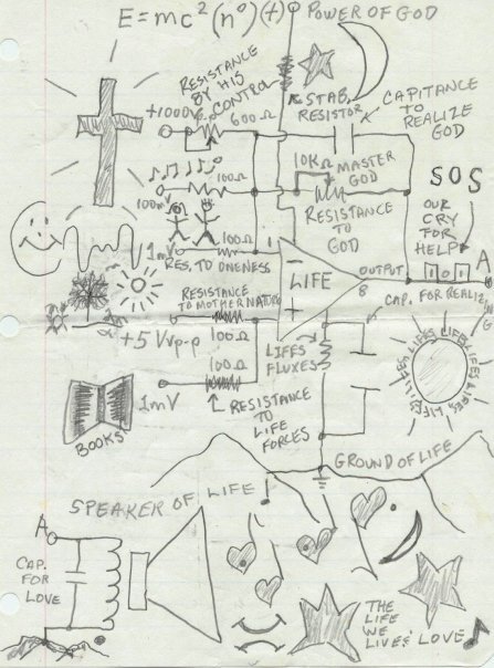 Daniel Dickinson's album, Artwork