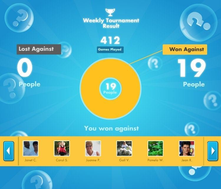 Gary Skotarczak's album, SongPop
