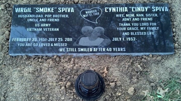 Cindy Spiva's album, Cover Photos