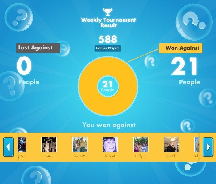 Gary Skotarczak's album, SongPop