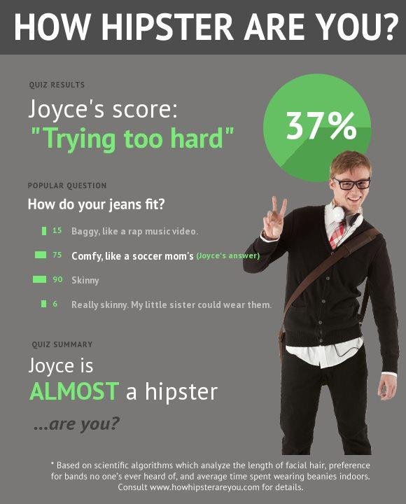 Joyce Baskind's album, How Hipster Are You? Photos