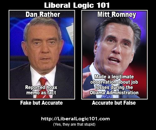 Ted Ferrell's album, Timeline Photos