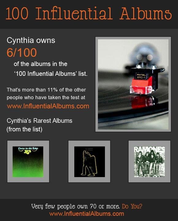 Cynthia Mitchell's album, Influential Albums Photos