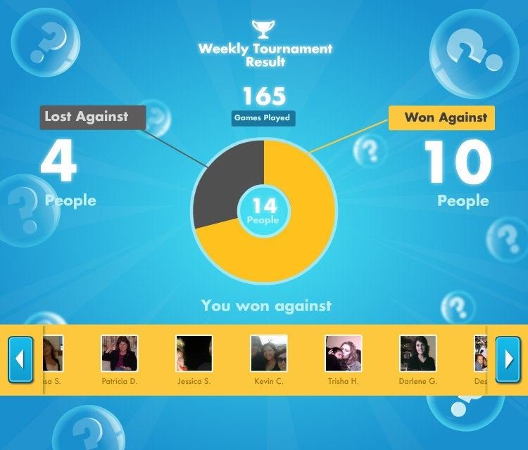 Sandra Goins' album, SongPop