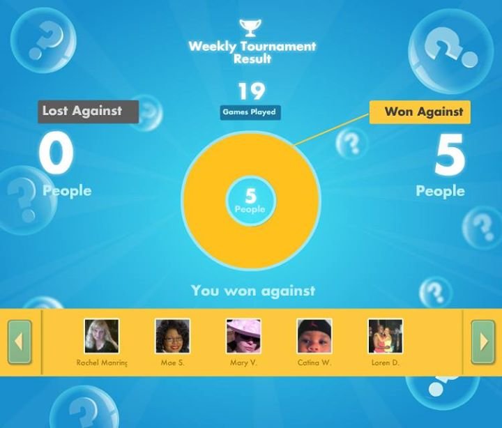 Lewis Dixon's album, SongPop