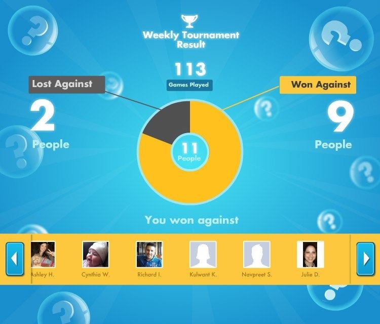 Paul Prevost's album, SongPop