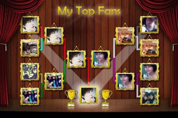 Nur Zain's album, My Top Fans Photos